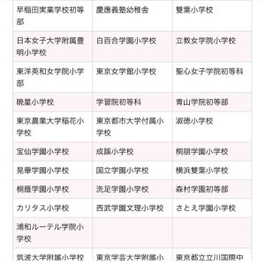 謹賀新年３