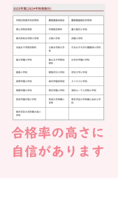 20250509ブログ５